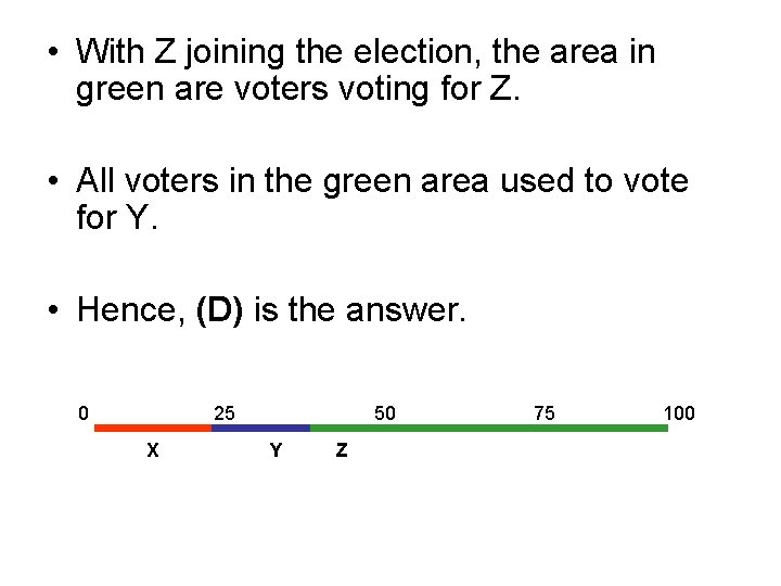  • With Z joining the election, the area in green are voters voting