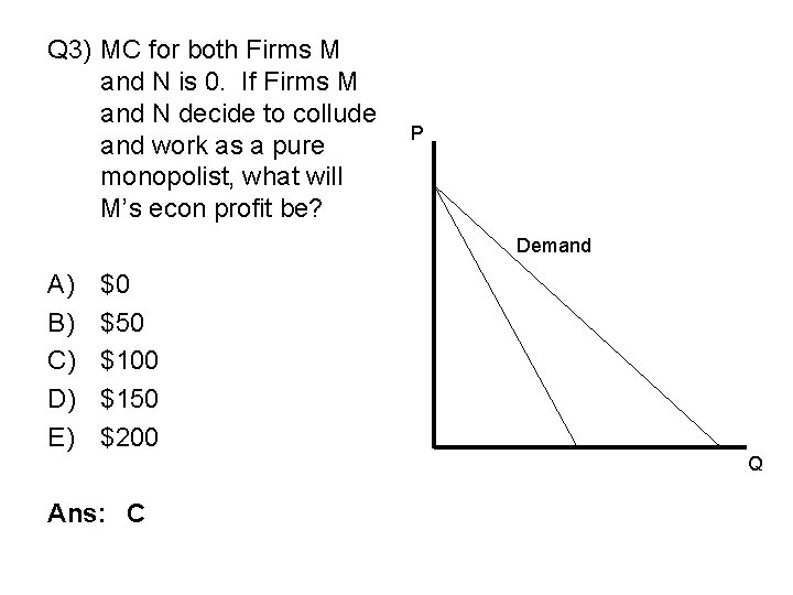 Q 3) MC for both Firms M and N is 0. If Firms M