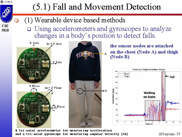 (5. 1) Fall and Movement Detection m CSE 5810 (1) Wearable device based methods
