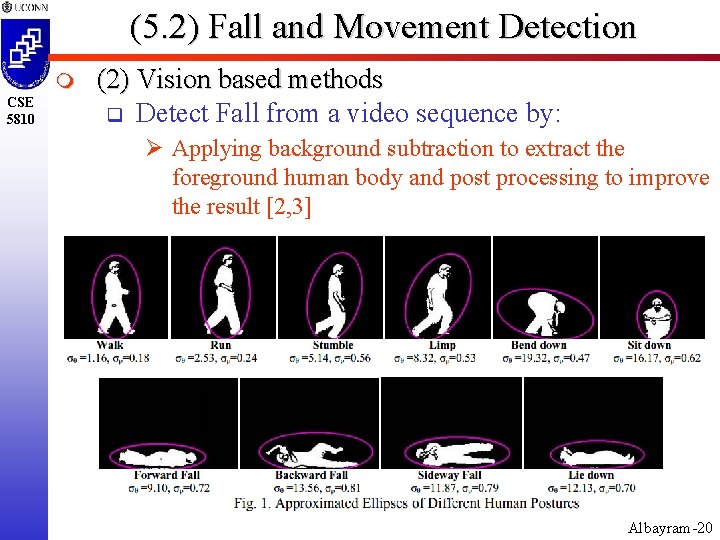(5. 2) Fall and Movement Detection m CSE 5810 (2) Vision based methods q