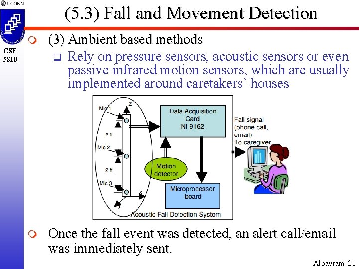 (5. 3) Fall and Movement Detection m (3) Ambient based methods q Rely on