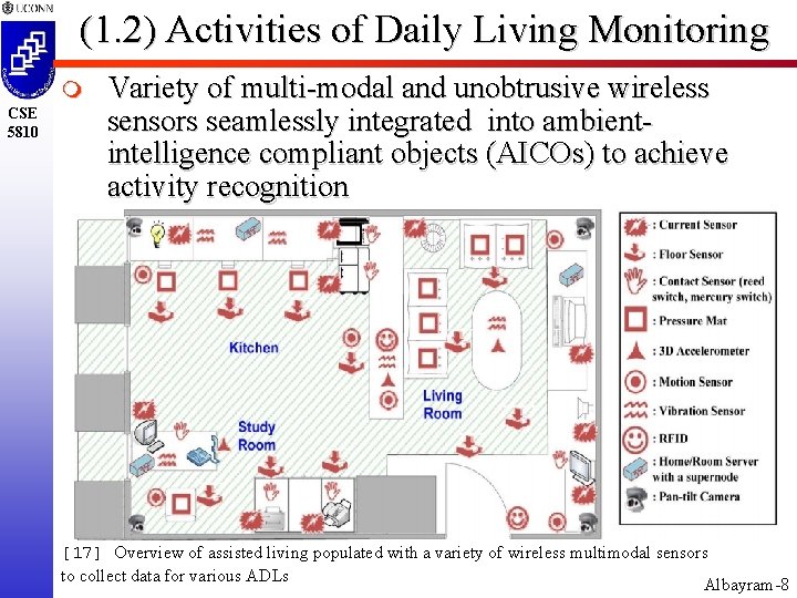 (1. 2) Activities of Daily Living Monitoring m CSE 5810 Variety of multi-modal and