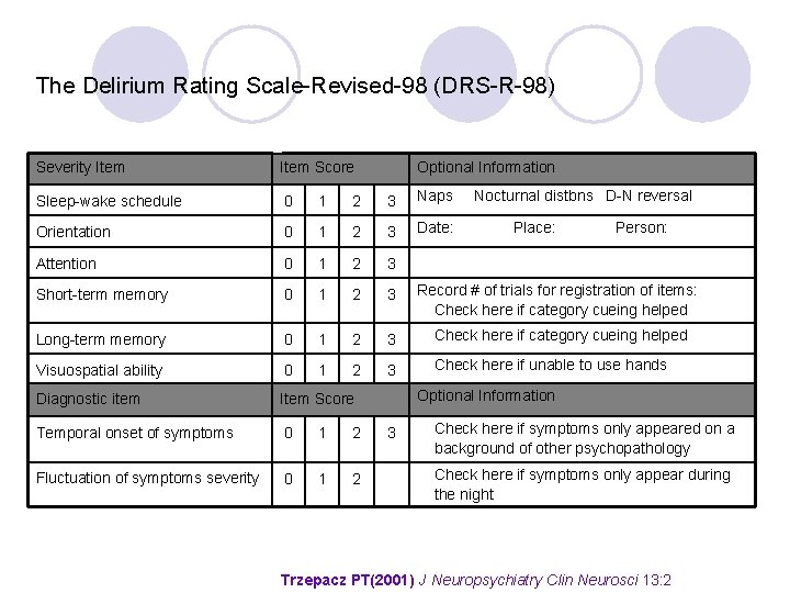 The Delirium Rating Scale-Revised-98 (DRS-R-98) Severity Item Score Optional Information Sleep-wake schedule 0 1