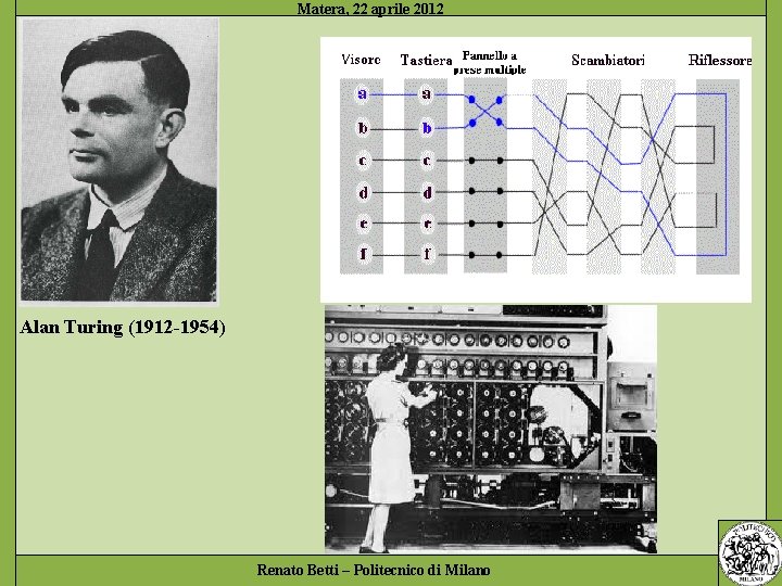 Alan Turing (1912 -1954) Renato Betti – Politecnico di Milano Matera, 22 aprile 2012