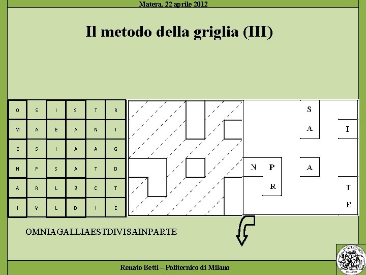 Il metodo della griglia (III) O S I S T R M A E