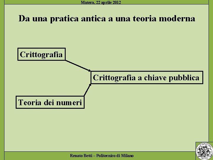 Da una pratica antica a una teoria moderna Crittografia a chiave pubblica Teoria dei
