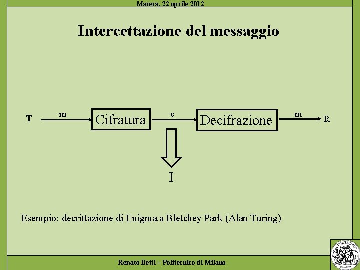 Intercettazione del messaggio T m Cifratura c Decifrazione m R I Esempio: decrittazione di