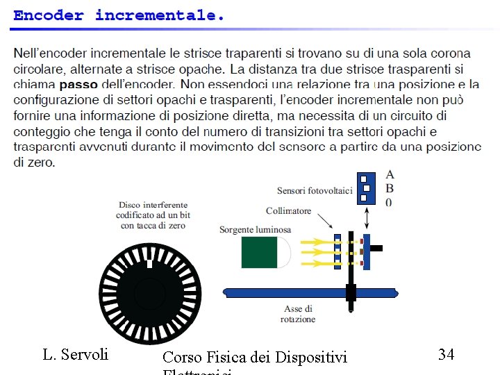 L. Servoli Corso Fisica dei Dispositivi 34 