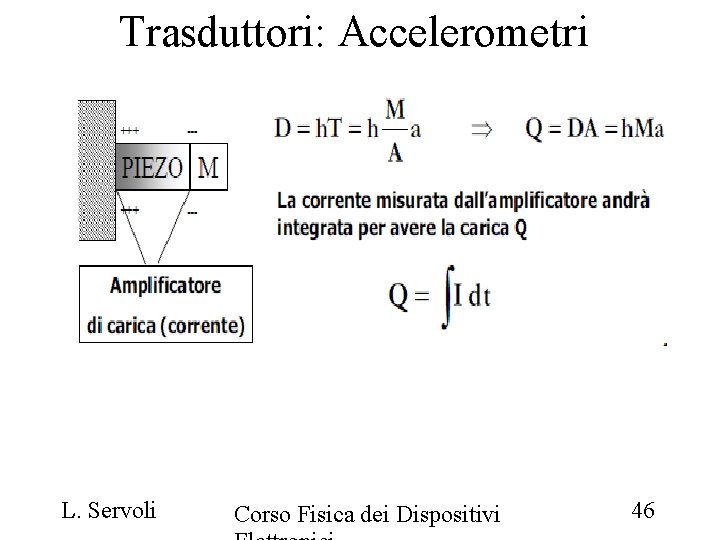 Trasduttori: Accelerometri L. Servoli Corso Fisica dei Dispositivi 46 