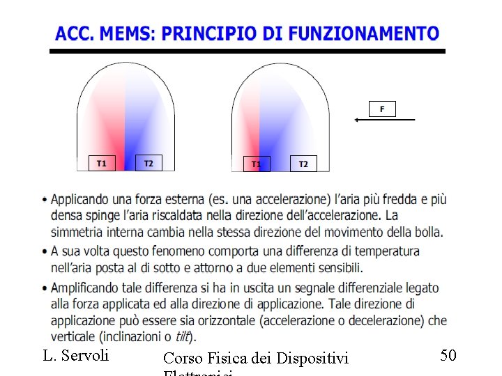 L. Servoli Corso Fisica dei Dispositivi 50 