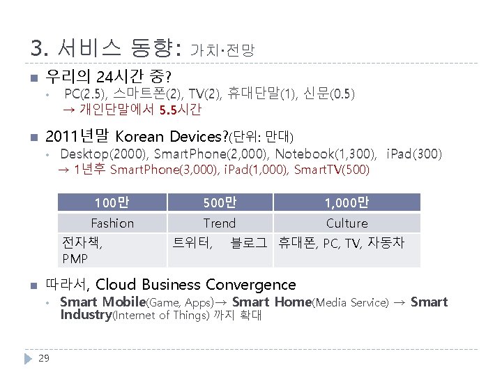 3. 서비스 동향: 가치 전망 n 우리의 24시간 중? • n PC(2. 5), 스마트폰(2),