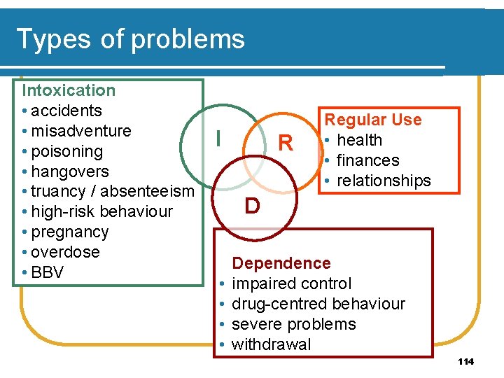 Types of problems Intoxication • accidents • misadventure • poisoning • hangovers • truancy