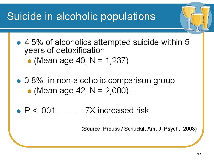 Suicide in alcoholic populations l 4. 5% of alcoholics attempted suicide within 5 years