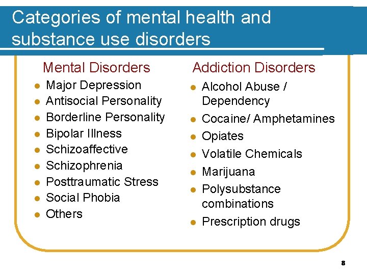 Categories of mental health and substance use disorders Mental Disorders l l l l