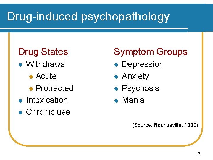 Drug-induced psychopathology Drug States l l l Withdrawal l Acute l Protracted Intoxication Chronic