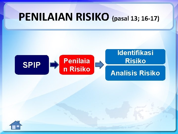 PENILAIAN RISIKO (pasal 13; 16 -17) SPIP Penilaia n Risiko Identifikasi Risiko Analisis Risiko