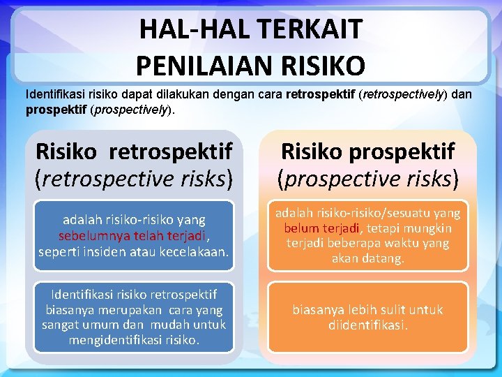 HAL-HAL TERKAIT PENILAIAN RISIKO Identifikasi risiko dapat dilakukan dengan cara retrospektif (retrospectively) dan prospektif