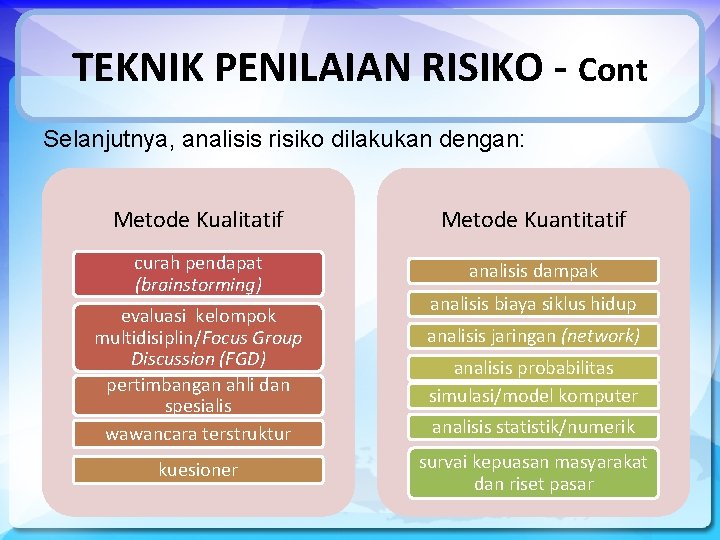 TEKNIK PENILAIAN RISIKO - Cont Selanjutnya, analisis risiko dilakukan dengan: Metode Kualitatif Metode Kuantitatif