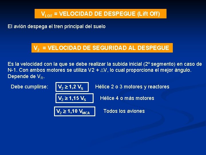 VLOF = VELOCIDAD DE DESPEGUE (Lift Off) El avión despega el tren principal del