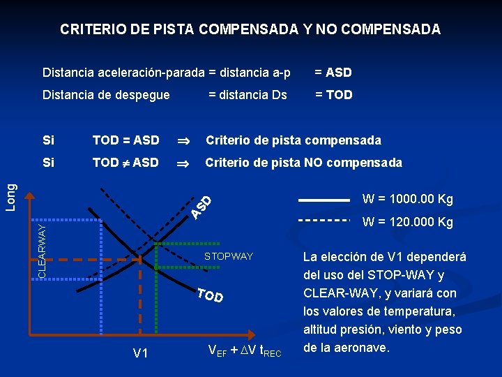 CRITERIO DE PISTA COMPENSADA Y NO COMPENSADA Distancia aceleración-parada = distancia a-p = ASD