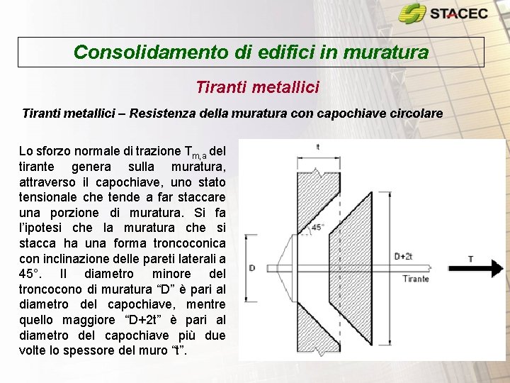 Consolidamento di edifici in muratura Tiranti metallici – Resistenza della muratura con capochiave circolare Consolidamento di edifici in muratura Tiranti metallici – Resistenza della muratura con capochiave circolare