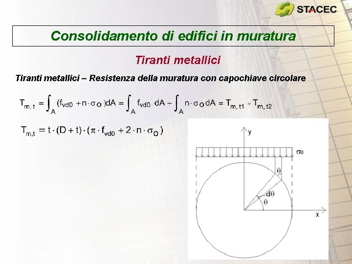 Consolidamento di edifici in muratura Tiranti metallici – Resistenza della muratura con capochiave circolare Consolidamento di edifici in muratura Tiranti metallici – Resistenza della muratura con capochiave circolare