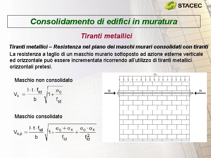 Consolidamento di edifici in muratura Tiranti metallici – Resistenza nel piano dei maschi murari Consolidamento di edifici in muratura Tiranti metallici – Resistenza nel piano dei maschi murari