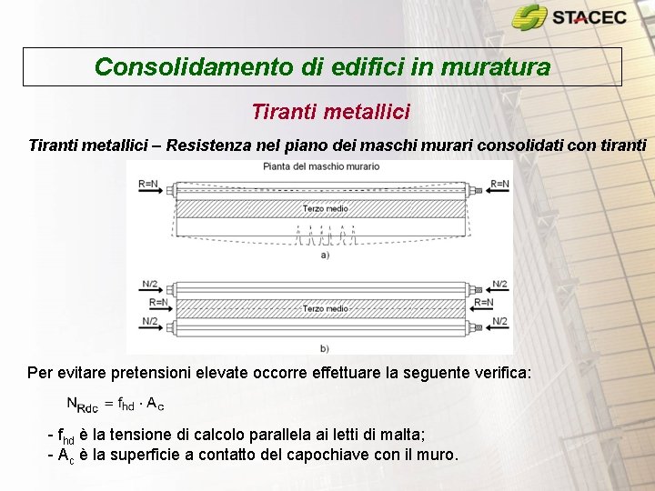 Consolidamento di edifici in muratura Tiranti metallici – Resistenza nel piano dei maschi murari Consolidamento di edifici in muratura Tiranti metallici – Resistenza nel piano dei maschi murari