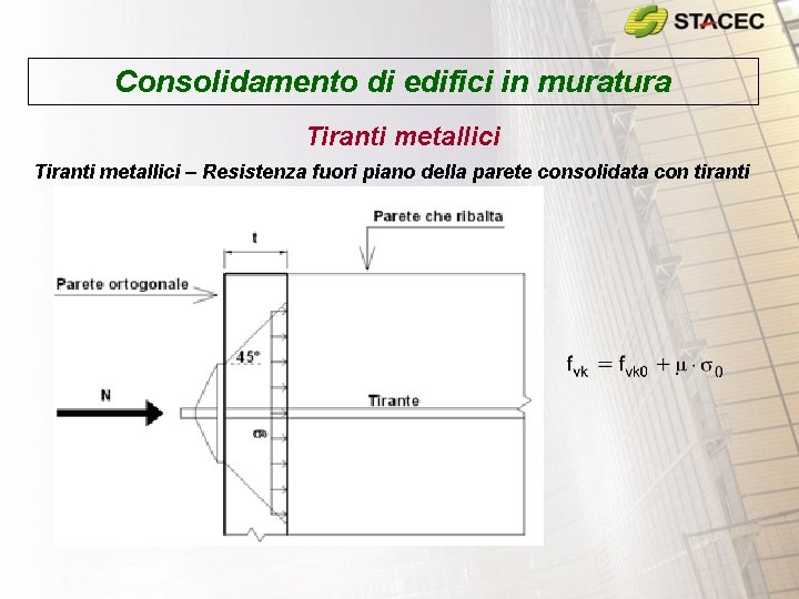 Consolidamento di edifici in muratura Tiranti metallici – Resistenza fuori piano della parete consolidata Consolidamento di edifici in muratura Tiranti metallici – Resistenza fuori piano della parete consolidata
