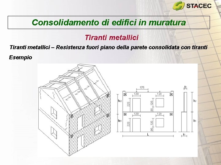 Consolidamento di edifici in muratura Tiranti metallici – Resistenza fuori piano della parete consolidata Consolidamento di edifici in muratura Tiranti metallici – Resistenza fuori piano della parete consolidata