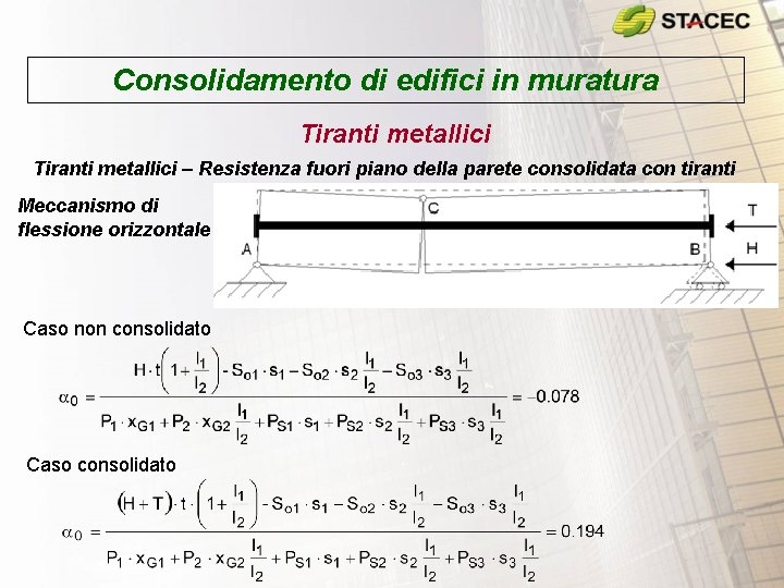 Consolidamento di edifici in muratura Tiranti metallici – Resistenza fuori piano della parete consolidata Consolidamento di edifici in muratura Tiranti metallici – Resistenza fuori piano della parete consolidata