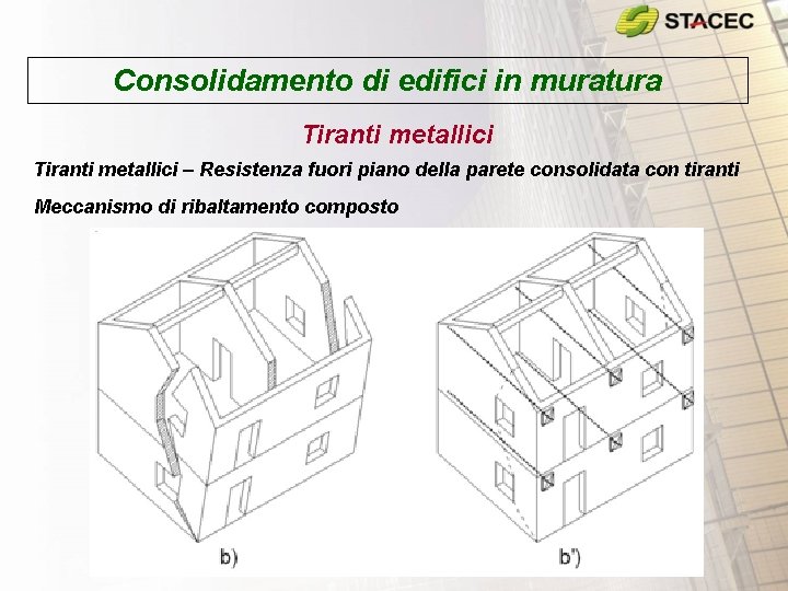 Consolidamento di edifici in muratura Tiranti metallici – Resistenza fuori piano della parete consolidata Consolidamento di edifici in muratura Tiranti metallici – Resistenza fuori piano della parete consolidata