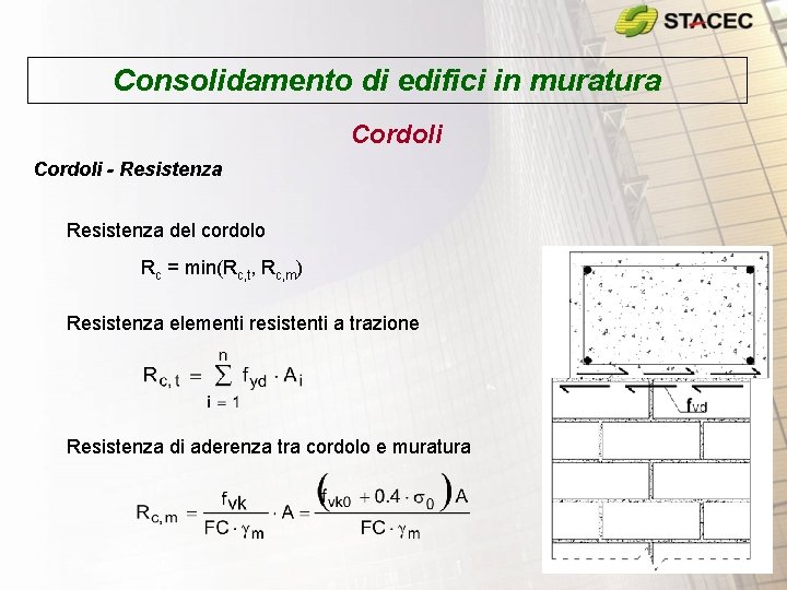 Consolidamento di edifici in muratura Cordoli - Resistenza del cordolo Rc = min(Rc, t, Consolidamento di edifici in muratura Cordoli - Resistenza del cordolo Rc = min(Rc, t,