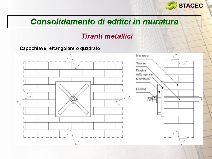Consolidamento di edifici in muratura Tiranti metallici Capochiave rettangolare o quadrato Consolidamento di edifici in muratura Tiranti metallici Capochiave rettangolare o quadrato