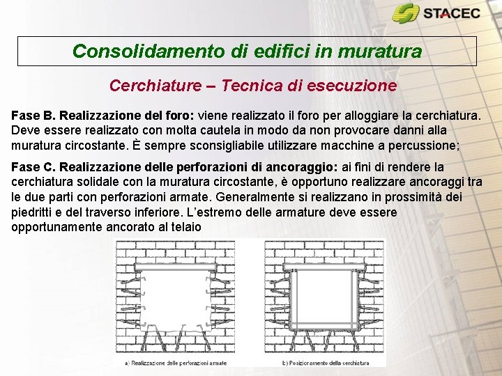 Consolidamento di edifici in muratura Cerchiature – Tecnica di esecuzione Fase B. Realizzazione del Consolidamento di edifici in muratura Cerchiature – Tecnica di esecuzione Fase B. Realizzazione del