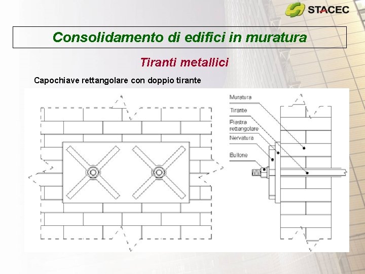 Consolidamento di edifici in muratura Tiranti metallici Capochiave rettangolare con doppio tirante Consolidamento di edifici in muratura Tiranti metallici Capochiave rettangolare con doppio tirante