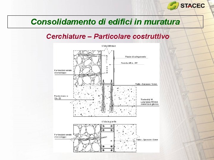 Consolidamento di edifici in muratura Cerchiature – Particolare costruttivo Consolidamento di edifici in muratura Cerchiature – Particolare costruttivo
