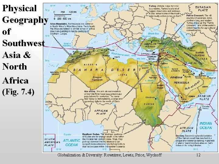 Physical Geography of Southwest Asia & North Africa (Fig. 7. 4) Globalization & Diversity: