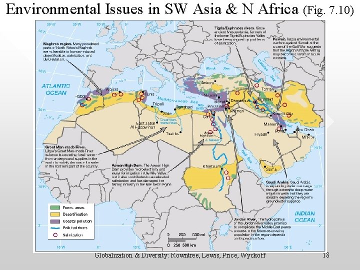 Environmental Issues in SW Asia & N Africa (Fig. 7. 10) Globalization & Diversity: