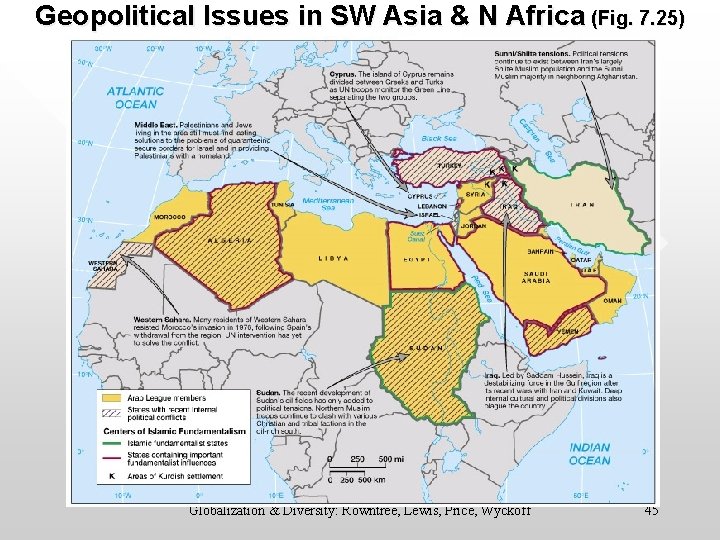 Geopolitical Issues in SW Asia & N Africa (Fig. 7. 25) Globalization & Diversity: