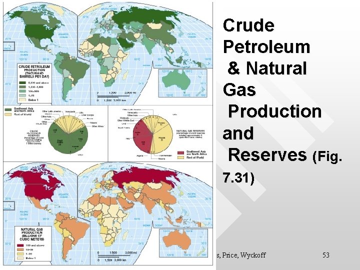 Crude Petroleum & Natural Gas Production and Reserves (Fig. 7. 31) Globalization & Diversity:
