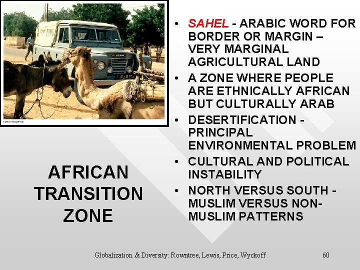 AFRICAN TRANSITION ZONE • SAHEL - ARABIC WORD FOR BORDER OR MARGIN – VERY