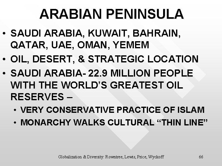 ARABIAN PENINSULA • SAUDI ARABIA, KUWAIT, BAHRAIN, QATAR, UAE, OMAN, YEMEM • OIL, DESERT,