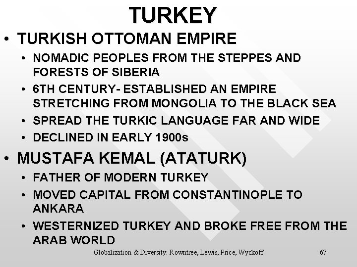 TURKEY • TURKISH OTTOMAN EMPIRE • NOMADIC PEOPLES FROM THE STEPPES AND FORESTS OF