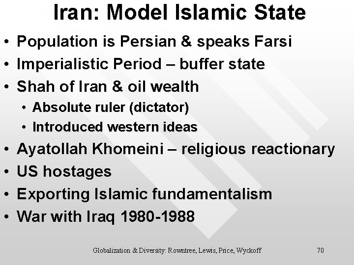 Iran: Model Islamic State • • • Population is Persian & speaks Farsi Imperialistic