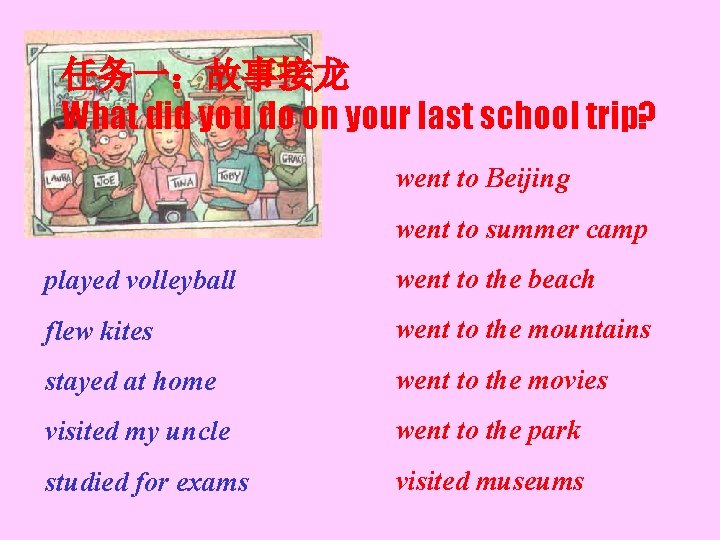 任务一:故事接龙 What did you do on your last school trip? went to Beijing went 任务一:故事接龙 What did you do on your last school trip? went to Beijing went
