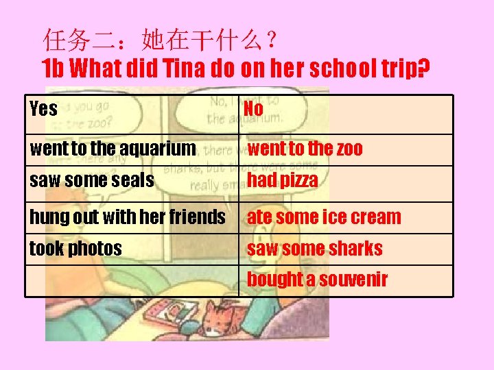 任务二:她在干什么? 1 b What did Tina do on her school trip? Yes No went 任务二:她在干什么? 1 b What did Tina do on her school trip? Yes No went