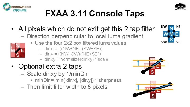 FXAA 3. 11 Console Taps • All pixels which do not exit get this