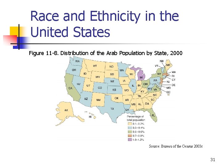 Race and Ethnicity in the United States Figure 11 -8. Distribution of the Arab