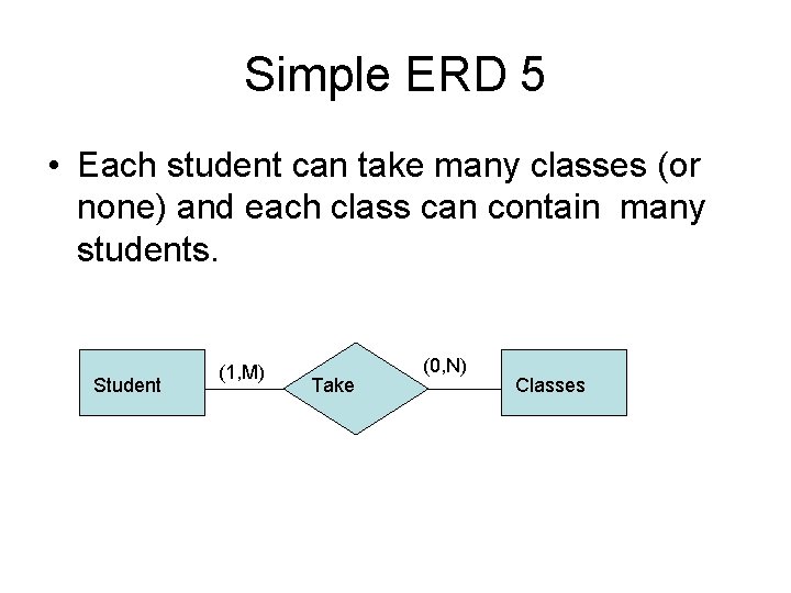 Simple ERD 5 • Each student can take many classes (or none) and each